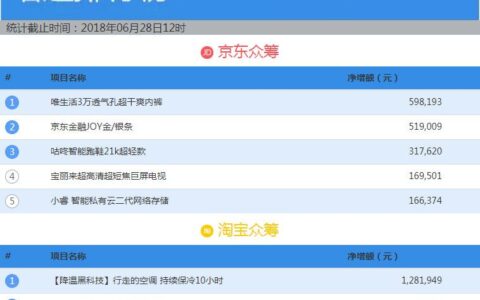 不换电脑不拆机(不换电脑不拆机行吗)