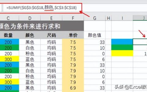 Excel表格以单元格颜色为条件进行求和(按单元格颜色求和)