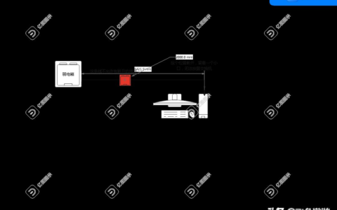 装修中预留网线一定注意点到点(装修怎么预留网线)