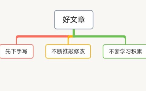 学会使用头条这个功能(学会使用头条这个功能英文)