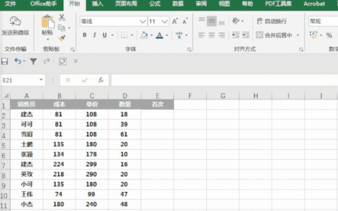 Excel的4大排序神技巧(Excel排序技巧)