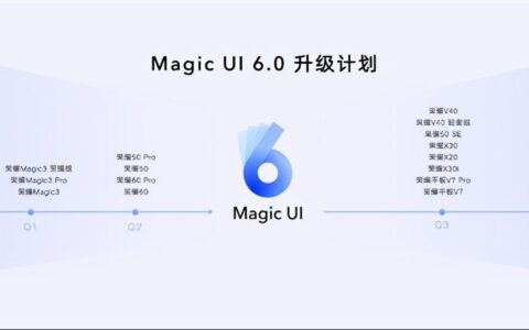 荣耀X30下半年推送？Magic UI6.0发布，升级计划惹争议