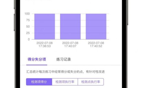 6个提升销售培训的小技巧(6个提升销售培训的小技巧是什么)