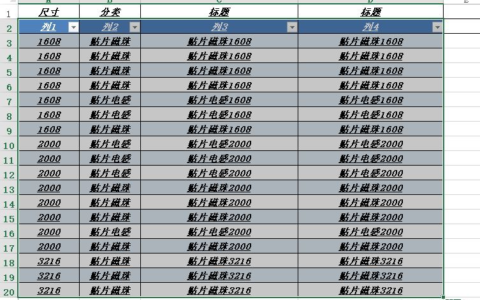 Excel快捷键大全：Ctrl+26个字母的快捷键，使用表格你也快人一步