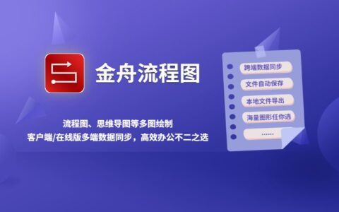 电脑端如何批量压缩图片大小(电脑如何批量压缩图片)