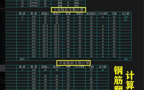 零基础如何学习钢筋翻样(钢筋电脑翻样如何入门)