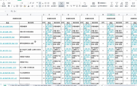 Excel怎么全选数据(电脑如何全选)