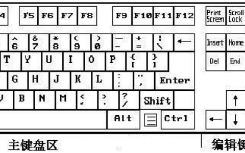 电脑小白入门篇(电脑小白应该怎么入门)