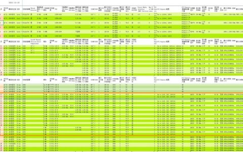 电脑硬件选购指南(电脑硬件选购指南在哪)