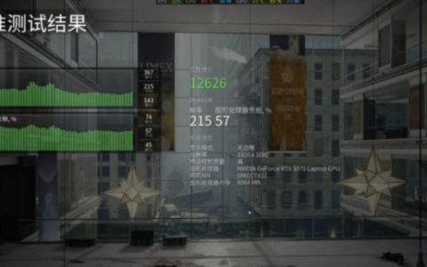 看看高配电脑如何才能满血发挥(电脑配置满血什么意思)