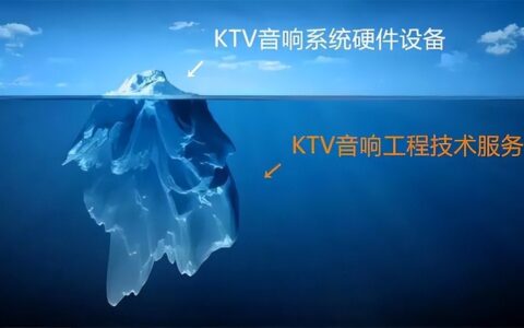 家庭影院和KTV可以共用一套音响设备吗(家庭影院和ktv能一起共用音响吗)