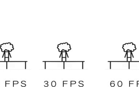 苹果手机有哪些虚拟摄像头软件(苹果手机有哪些虚拟摄像头软件的)