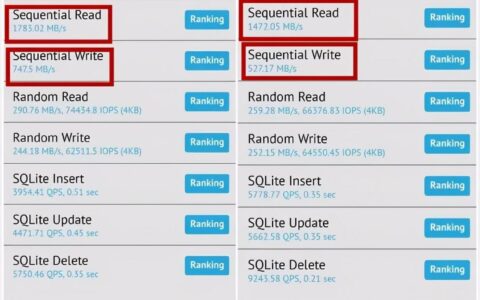 手机厂商白送的内存(手机厂商白送的内存多少)