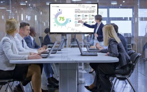 什么是会议白板(白板会议是什么意思)