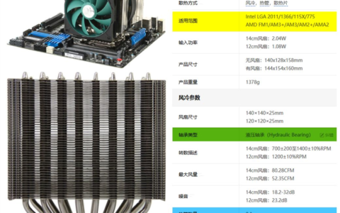 给电脑CPU散热(电脑CPU散热)