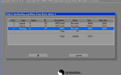 电脑出现蓝屏现象(电脑出现蓝屏现象怎么解决)