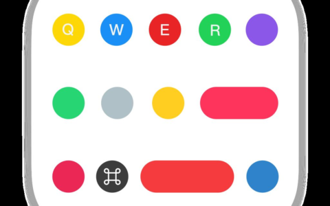 Mac电脑的专业记录快捷键App(MAC电脑快捷键)