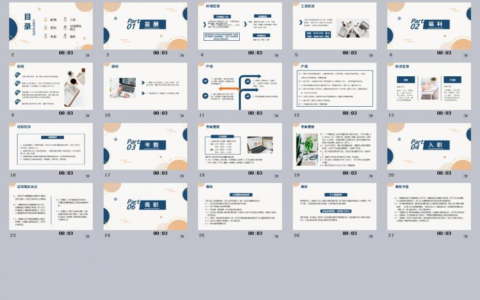 人事管理制度学习范本PPT模板，全内容演示课件，员工教育直接F5