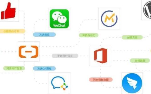 实现链接自动生成短链同步表单(实现链接自动生成短链同步表单的方法)
