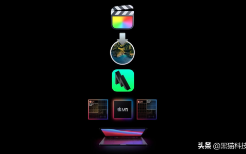 Mac到底有什么生产力(macos生产力)