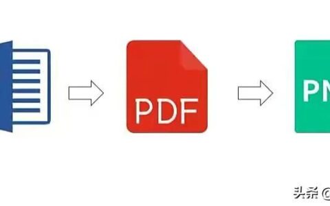 小米将支持智能提取图片中的表格(小米手机提取图片)