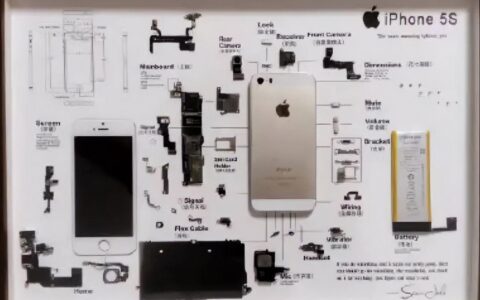 旧手机变废为宝(废旧手机变废为宝)