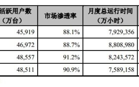 360智能门铃评测(360智能门铃怎么样)