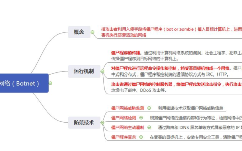 僵尸网络分析与防护(防范僵尸网络)
