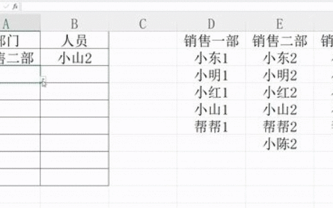 Excel快捷二级下拉菜单设置(EXCEL二级下拉菜单)