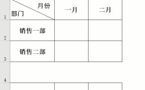 Excel表格中画斜线表头的方法(excel表格里表头怎么画斜线)