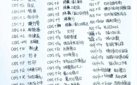 网课期间学生必备电脑键盘用法大全(键盘以上课)