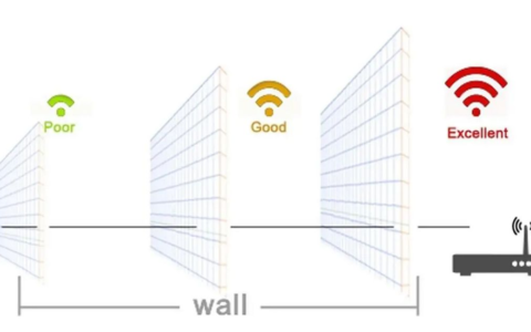 家用电脑使用WiFi好还是使用有线网卡好(笔记本用wifi好还是网卡好)