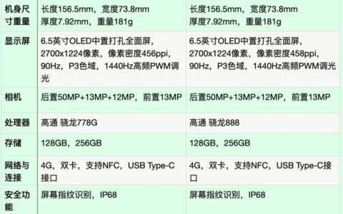 华为P50E与华为P50手机详细对比(和华为p50差不多的手机)