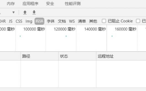 各种各样的网页下载视频的方法(各种各样的网页下载视频的方法和步骤)