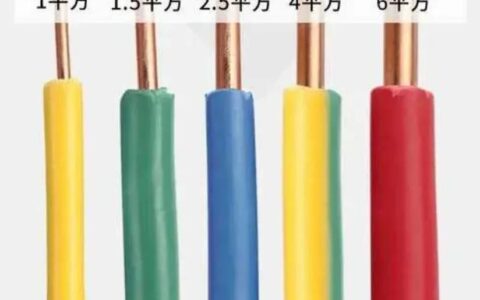 家装电线怎么选(家装电线怎么选择型号)