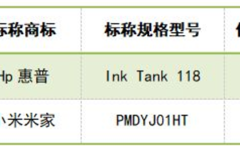 你知道如何挑选家用打印机吗(怎么挑选家用打印机)