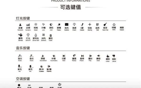 ktv包房声光联动智能灯光解析(ktv智能灯光声光联动安装)