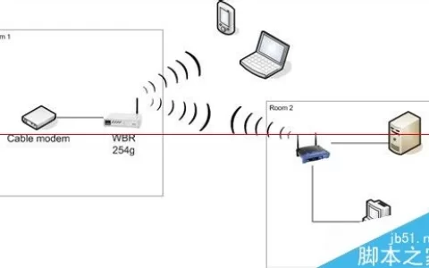 远距离无线路由器设置WDS桥接的教程