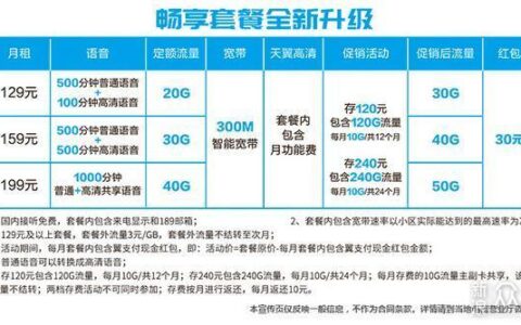 无线路由器-网关-dtu
