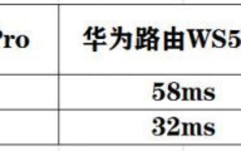 无线路由器-网关-dtu