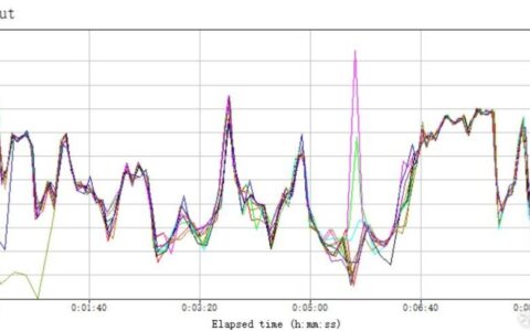 爱快路由器设置教程（ 爱快路由器体验及设置教学）