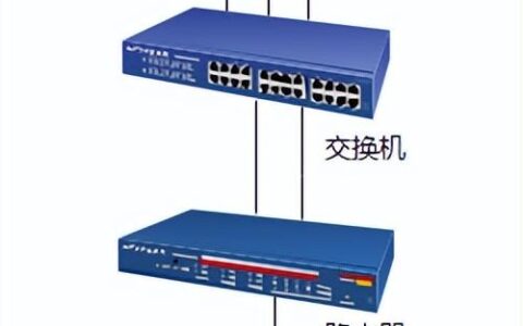 爱快wan口链路聚合（路由器双wan口链路聚合教学）