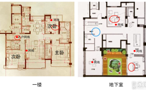 领势路由器哪个型号好（领势路由器是什么档次的看完你就明白）