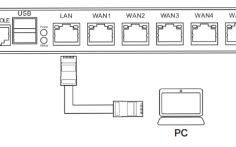 爱快路由安装教程（爱快软路由使用图文解析）
