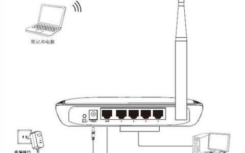 Mercury水星无线路由器怎么设置无线网络及拨号上网