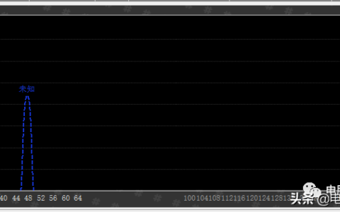 水星ac路由器怎么样（水星ac控制器怎么设置）