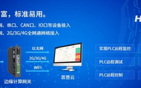 网关是什么？工业网关支持的协议？