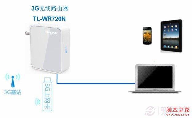 20130719171509262 20130719171509262