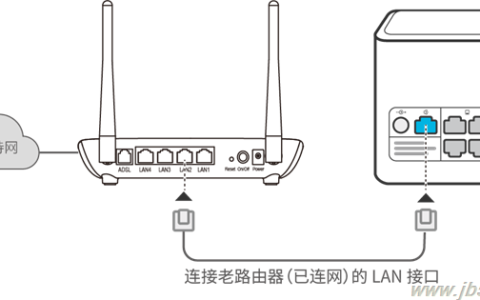 荣耀路由pro如何成为二级路由?将荣耀路由pro设置成二级路由的方法