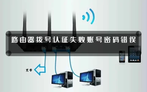 路由器拨号认证失败账号密码错误